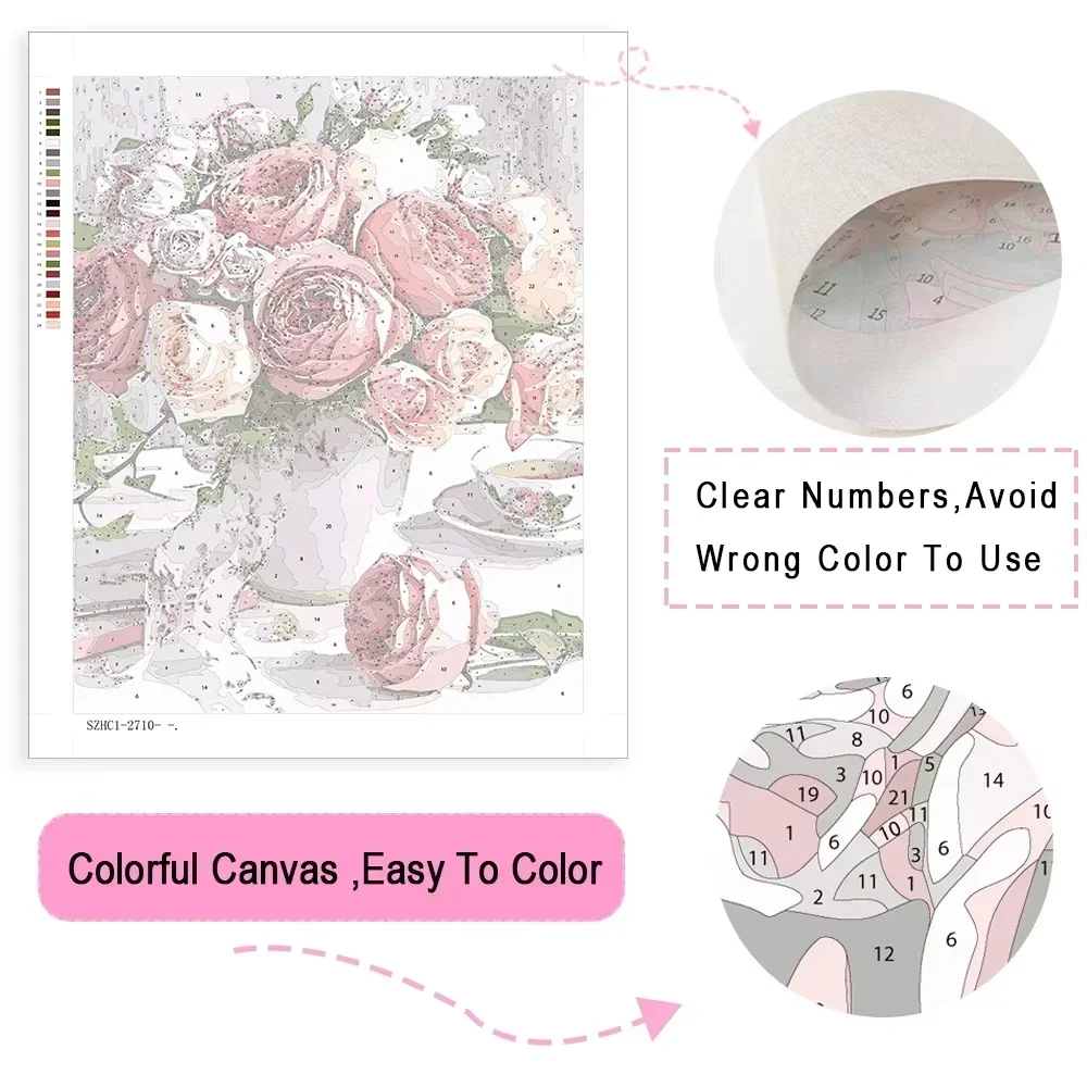 数字で描く絵画キット 女性の肖像画 桜の絵 キャンバス 日本 - Japanese Lifestyle Game のレビューと価格